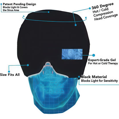 SootheCap™ Cold Compress Migraine Relief Cap